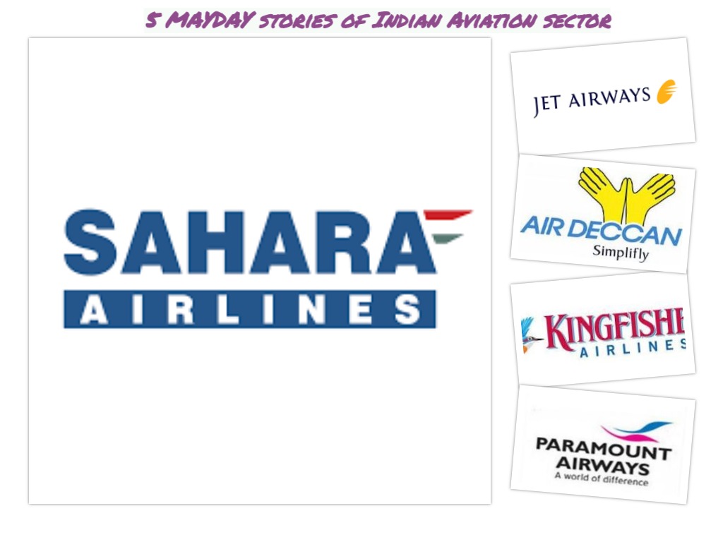 Read out the 5 biggest fall out of Indian Aviation sector, including Jet Airways. 2019 is witnessing talks on Elections, IPL, and Jet Airways. #travel #jetairways #Indianairlines #travelinsurance